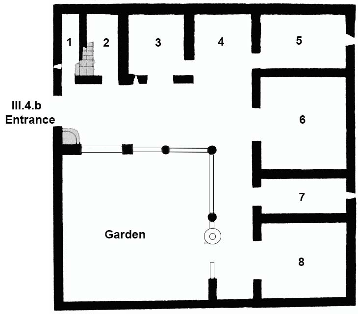 III.4.b Pompeii. House of Pinarius Cerialis and Cassia
or Casa dell’orefice or Casa di Ifigenia
Room Plan